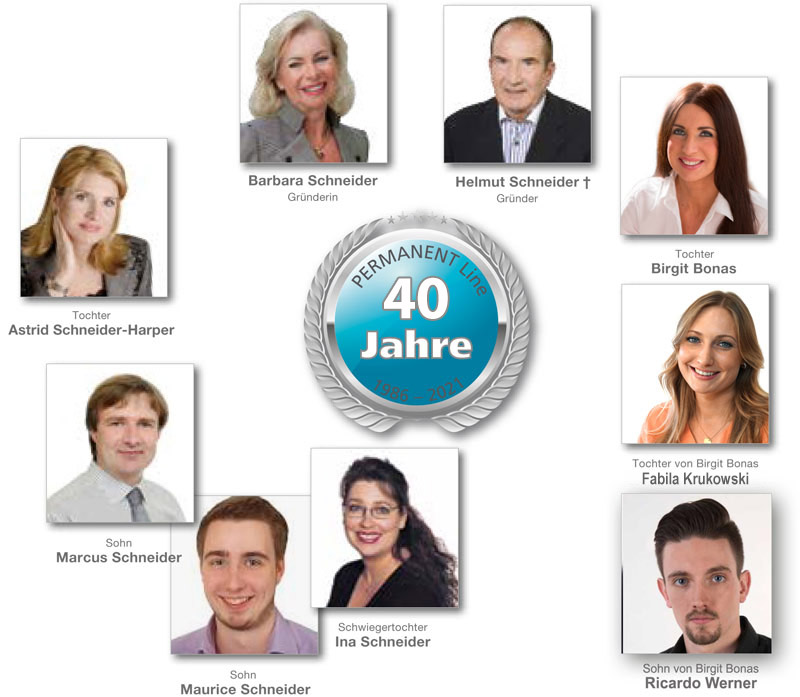 Permanent-Line-Mitglieder-Familie-2026